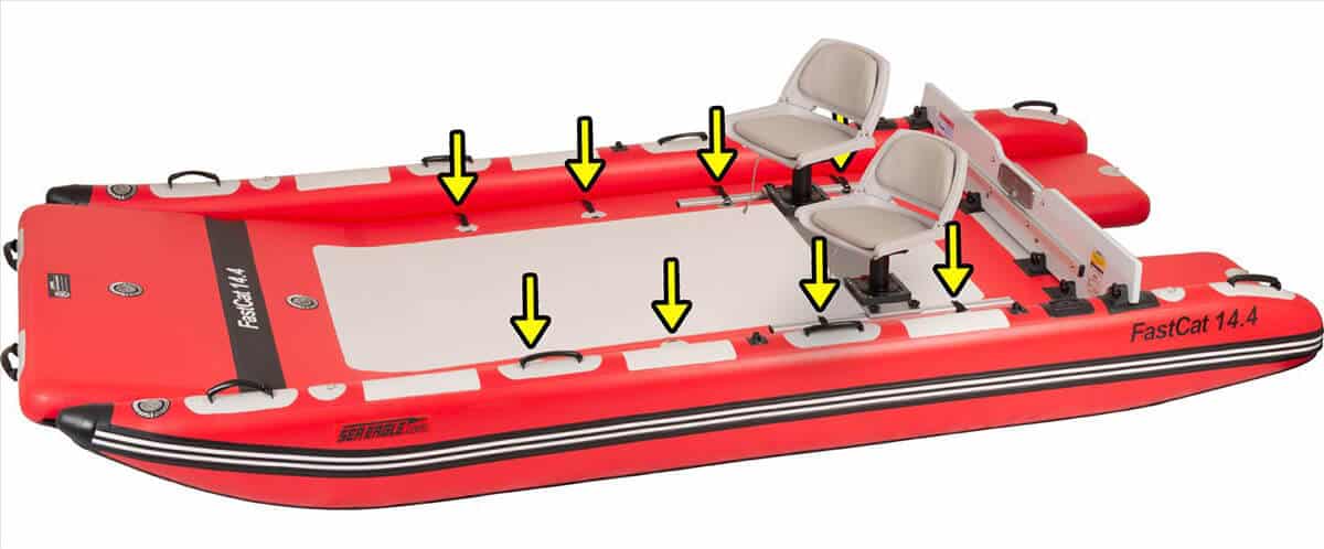 The Sea Eagle FastCat14 Catamaran Inflatable Boat has a Quik-Cinch Seat Straps System for attaching the tandem swivel seats.