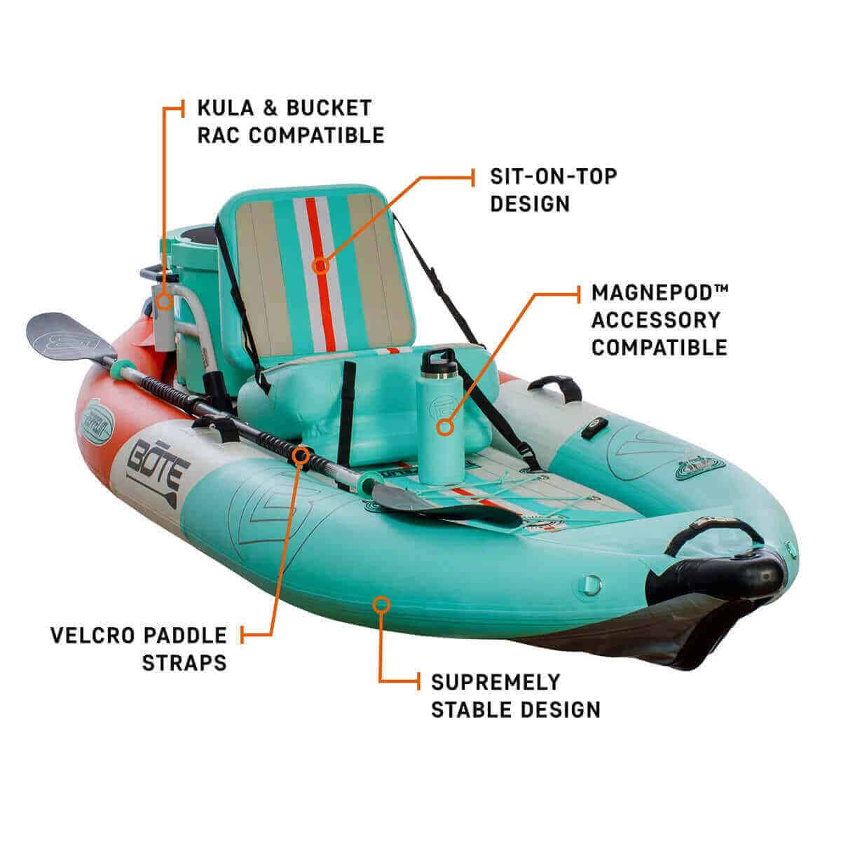 BOTE Zeppelin Aero 10′ Classic Seafoam Inflatable Kayak diagram.